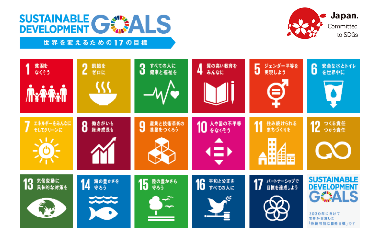 AwesomeScreenshot-JAPAN-SDGs-Action-Platform-2019-07-11-20-07-41